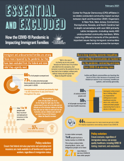 Essential and Excluded: How the COVID-19 Pandemic is Impacting Immigrant Families